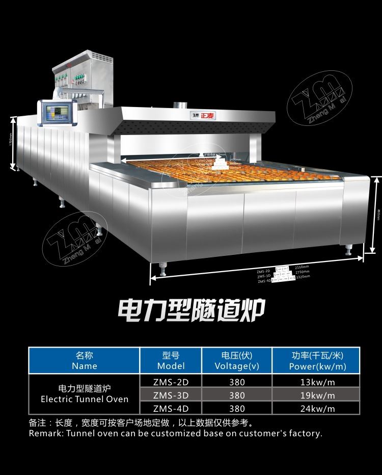 電力型隧道爐參數(shù)